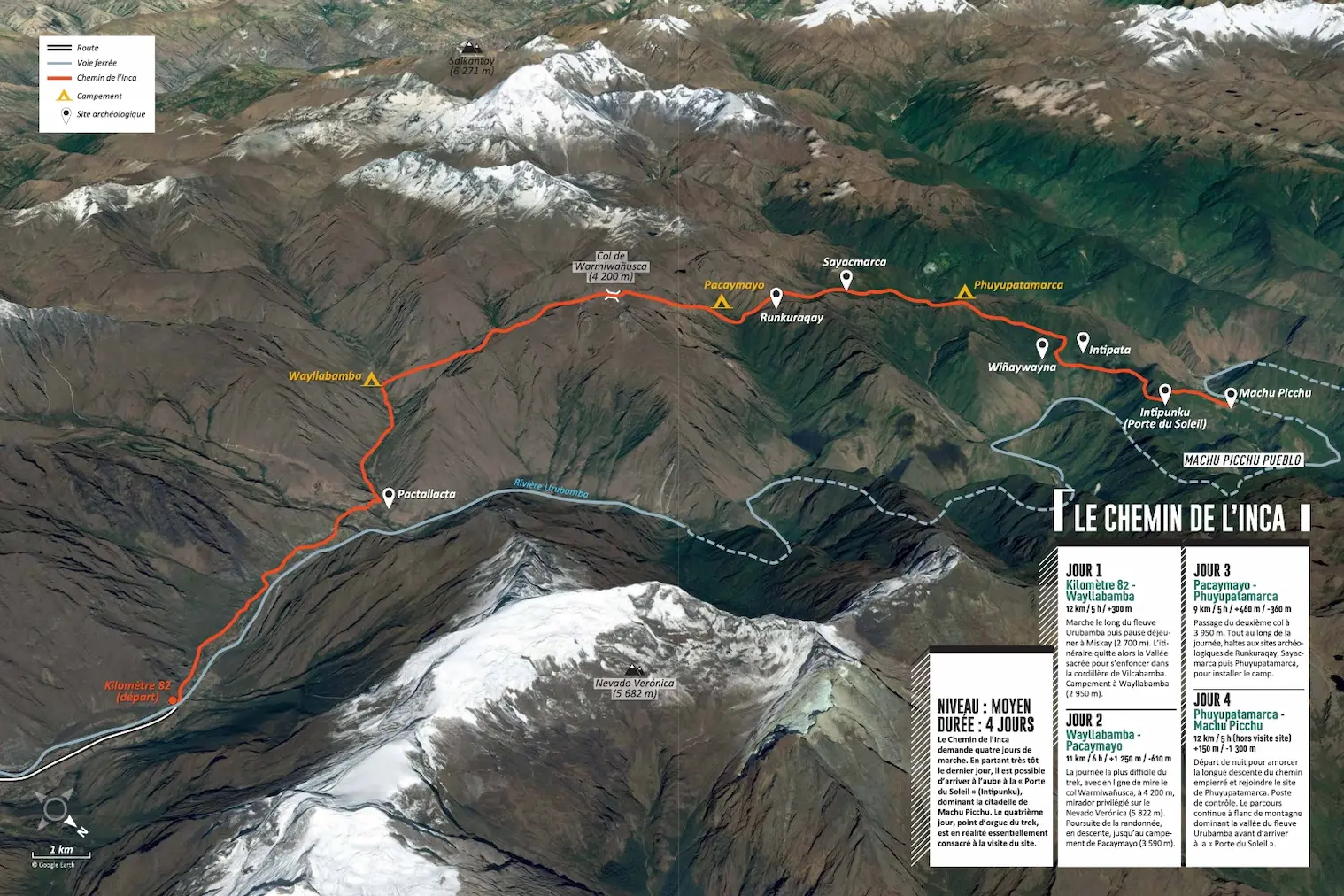 chemin inca 4 jours